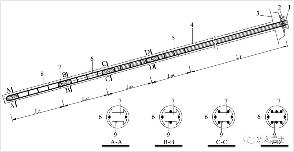 边坡锚固结构及设计计算讲解,信息量很大哦!的图12